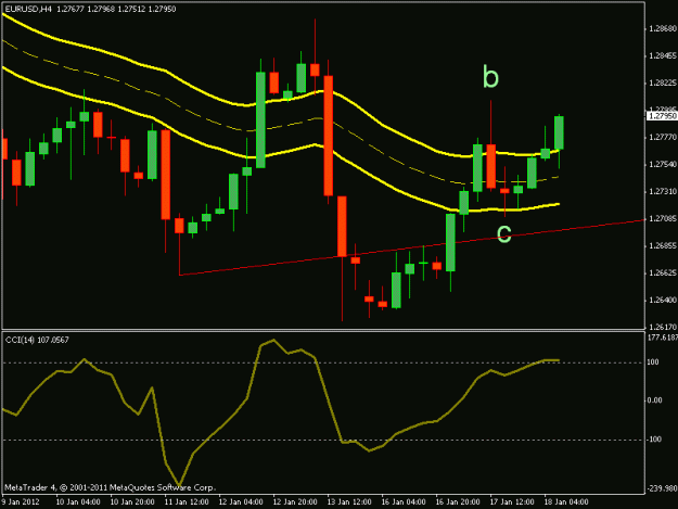 Click to Enlarge

Name: eurusd.gif
Size: 14 KB