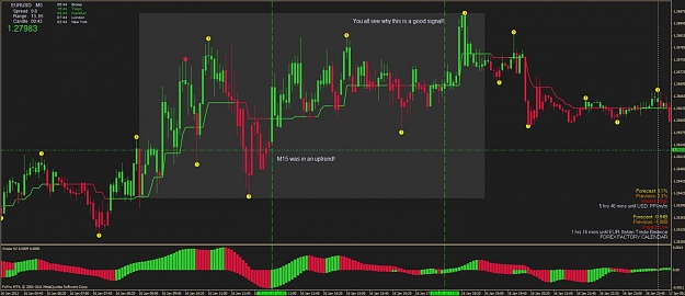 Click to Enlarge

Name: 20120116- eu- m5- scalp the trend.jpg
Size: 96 KB