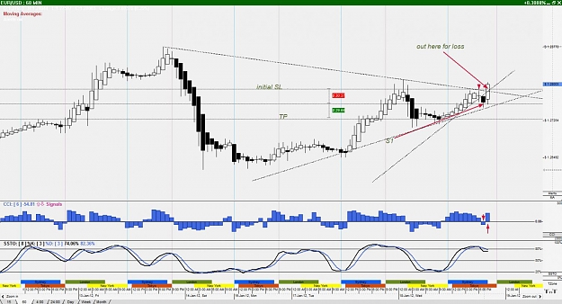Click to Enlarge

Name: EUR%2FUSD--60 Minute.jpg
Size: 133 KB