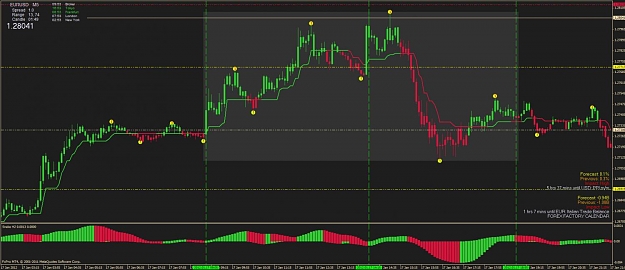 Click to Enlarge

Name: 20120117- eu- m5- scalp the trend.jpg
Size: 97 KB