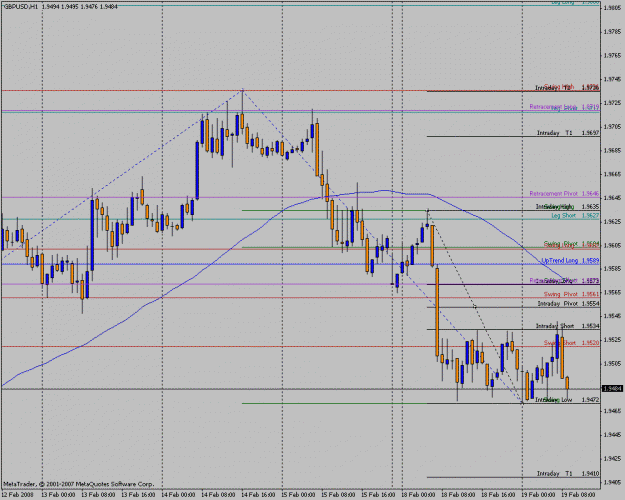 Click to Enlarge

Name: hrly fibs - 19th feb (1) 08.gif
Size: 22 KB