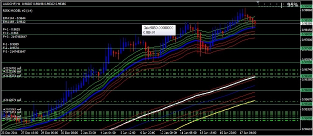 Click to Enlarge

Name: AUDCHF.jpg
Size: 167 KB