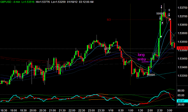 Click to Enlarge

Name: GBPUSD1.png
Size: 28 KB