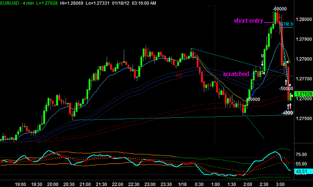 Click to Enlarge

Name: EURUSD1.png
Size: 28 KB