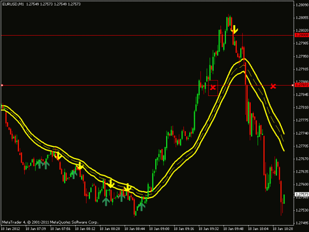 Click to Enlarge

Name: eurusd.gif
Size: 17 KB