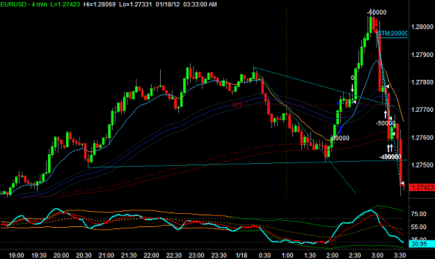 Click to Enlarge

Name: EURUSD2.png
Size: 29 KB