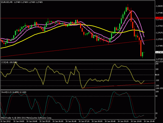 Click to Enlarge

Name: eurusd.gif
Size: 16 KB