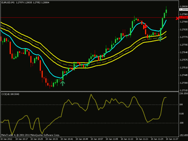 Click to Enlarge

Name: eurusd.gif
Size: 15 KB