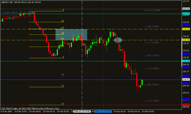 Click to Enlarge

Name: feb 19 gj 5m 1050.gif
Size: 14 KB