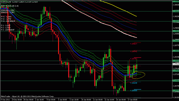 Click to Enlarge

Name: eurusd.gif
Size: 24 KB