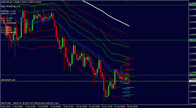 Click to Enlarge

Name: eurchf.gif
Size: 21 KB