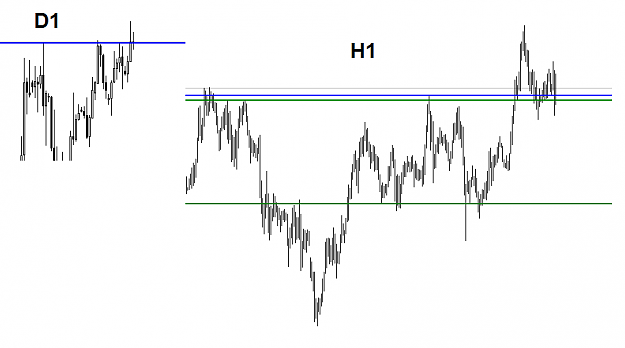 Click to Enlarge

Name: AUDUSD.png
Size: 14 KB