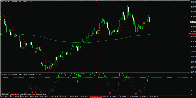 Click to Enlarge

Name: eurusd.gif
Size: 24 KB