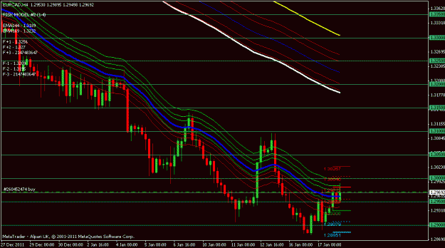 Click to Enlarge

Name: eurcad.gif
Size: 21 KB