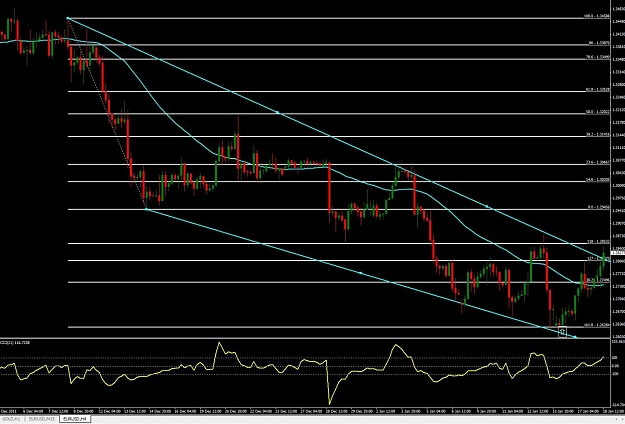 Click to Enlarge

Name: eurusd.jpg
Size: 154 KB