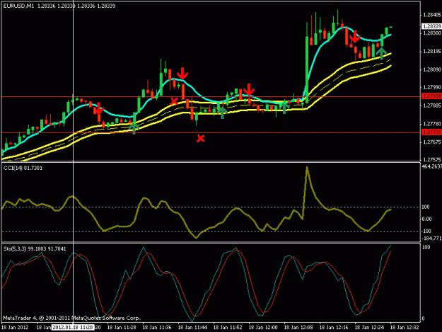 Click to Enlarge

Name: eurusd.gif
Size: 17 KB