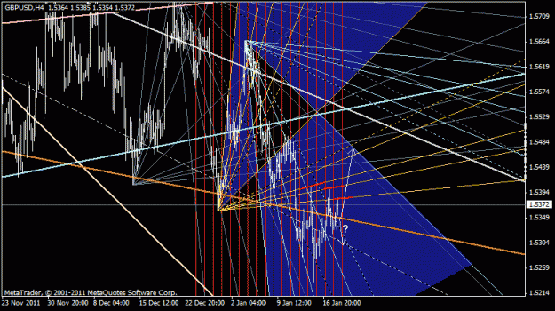 Click to Enlarge

Name: gbpusd.gif
Size: 34 KB
