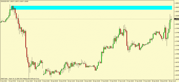 Click to Enlarge

Name: eurusd.gif
Size: 19 KB