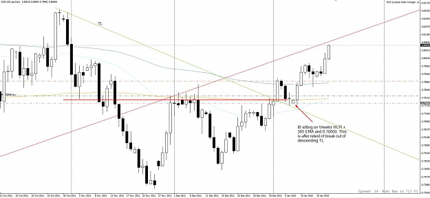 Click to Enlarge

Name: 22026948 TMS MT4 - NZDUSD.jpg
Size: 93 KB