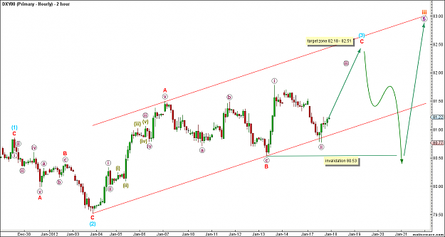 Click to Enlarge

Name: cli.usdinx17.png
Size: 66 KB
