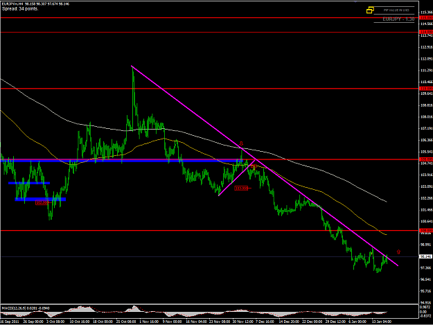 Click to Enlarge

Name: eurjpy.PNG
Size: 62 KB