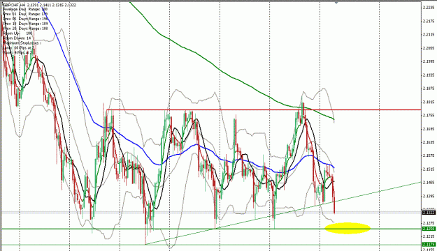 Click to Enlarge

Name: gbpusd.GIF
Size: 42 KB