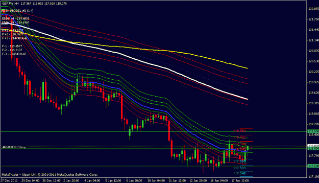 Click to Enlarge

Name: gbpjpy 4hr.gif
Size: 20 KB