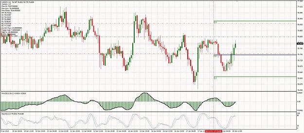 Click to Enlarge

Name: usdjpy.jpg
Size: 169 KB