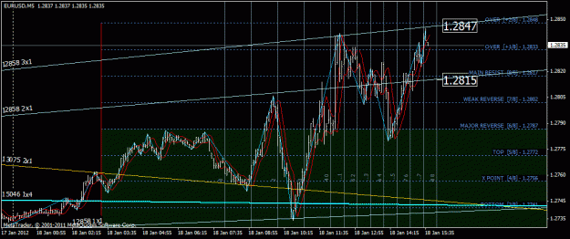 Click to Enlarge

Name: eurusd.gif
Size: 31 KB