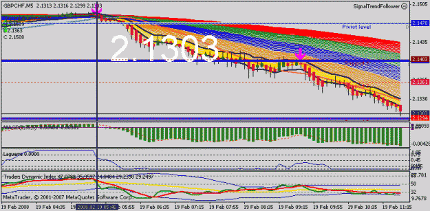 Click to Enlarge

Name: gbpchf_short.gif
Size: 19 KB