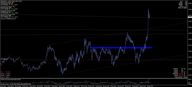 Click to Enlarge

Name: gbpusd_id_long_20120118.jpg
Size: 88 KB