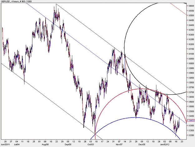 Click to Enlarge

Name: GBPUSD_H4.jpg
Size: 132 KB