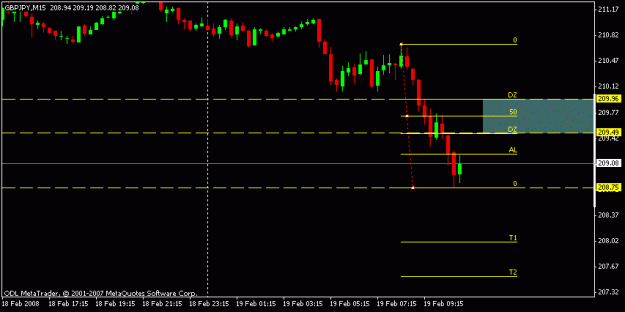 Click to Enlarge

Name: feb 19 gj 15m 1100.gif
Size: 8 KB