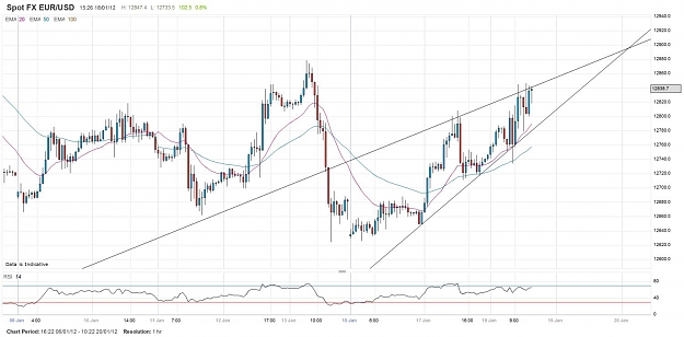 Click to Enlarge

Name: chart.jpg
Size: 112 KB