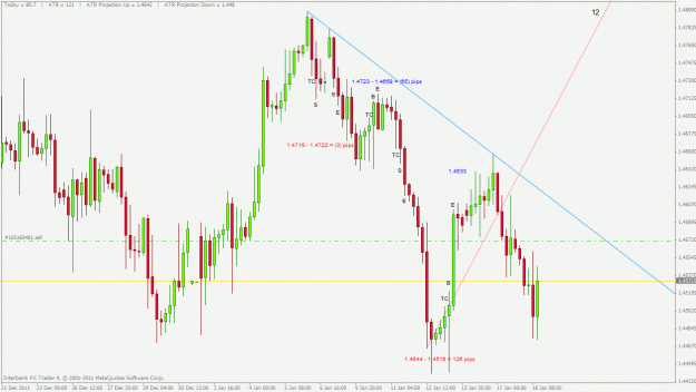 Click to Enlarge

Name: gbpchf.gif
Size: 31 KB