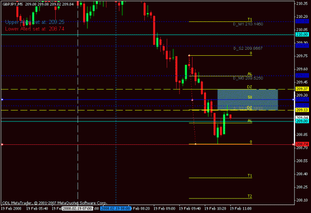 Click to Enlarge

Name: feb 19 gj 5m 1100.gif
Size: 12 KB