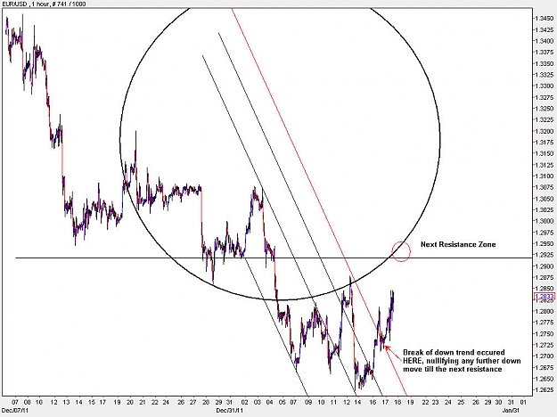 Click to Enlarge

Name: EURUSD_H1.jpg
Size: 111 KB