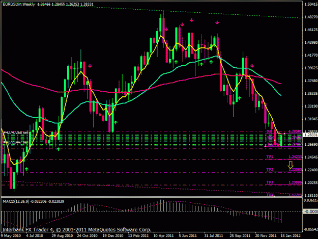 Click to Enlarge

Name: euro-usd.gif
Size: 25 KB