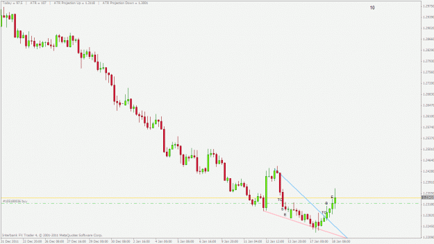 Click to Enlarge

Name: euraud.gif
Size: 18 KB