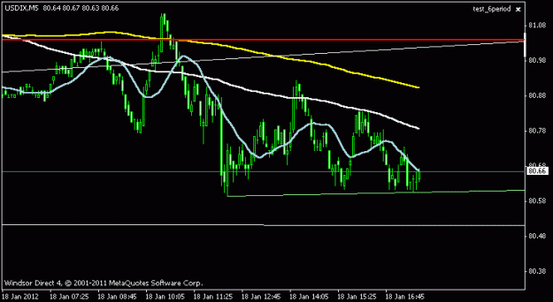 Click to Enlarge

Name: usd4.gif
Size: 9 KB