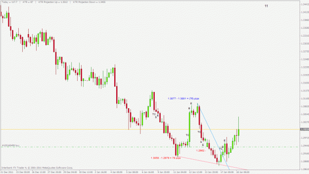 Click to Enlarge

Name: eurcad.gif
Size: 23 KB