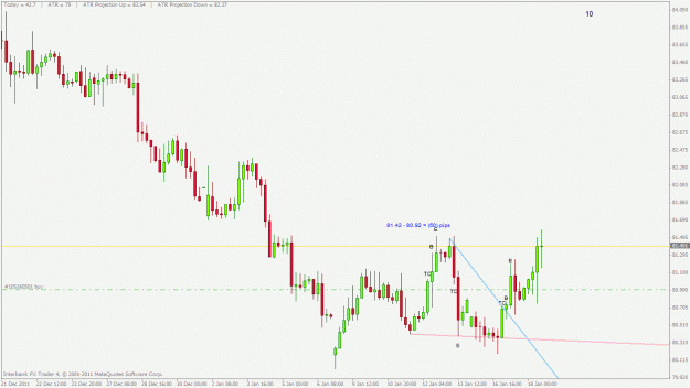 Click to Enlarge

Name: chfjpy.gif
Size: 22 KB