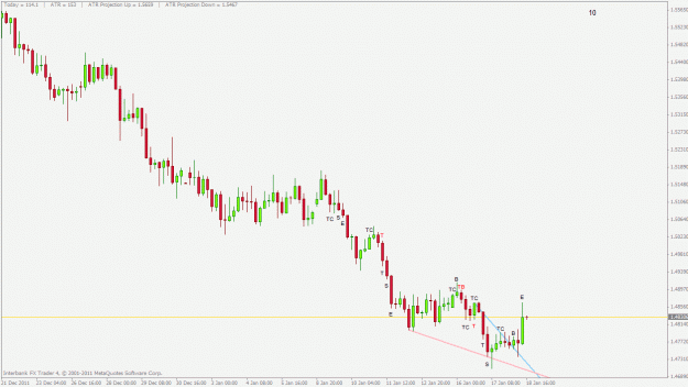 Click to Enlarge

Name: gbpaud.gif
Size: 19 KB