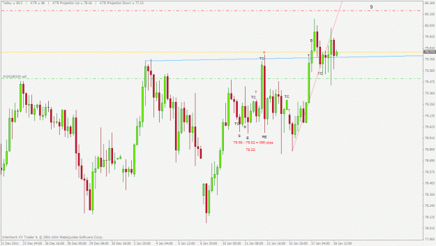 Click to Enlarge

Name: audjpy.gif
Size: 27 KB