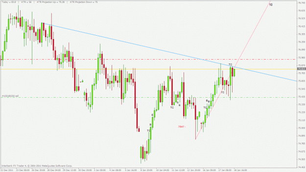Click to Enlarge

Name: cadjpy.gif
Size: 26 KB