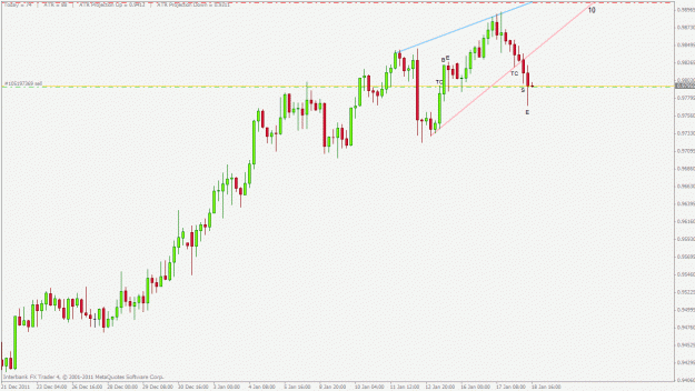Click to Enlarge

Name: audchf.gif
Size: 21 KB