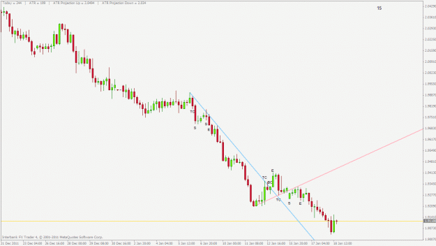 Click to Enlarge

Name: gbpnzd.gif
Size: 19 KB