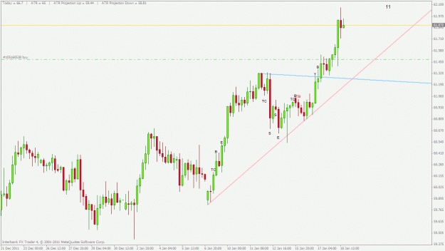 Click to Enlarge

Name: nzdjpy.gif
Size: 23 KB