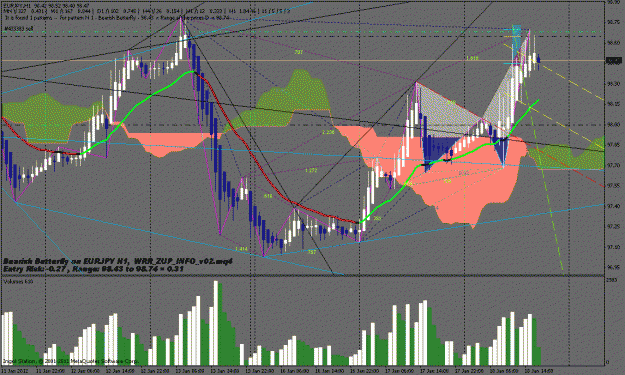 Click to Enlarge

Name: eurjpy.gif
Size: 43 KB