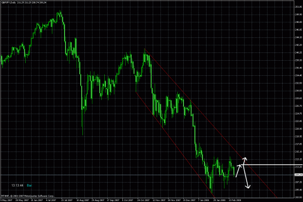Click to Enlarge

Name: trend9.gif
Size: 42 KB